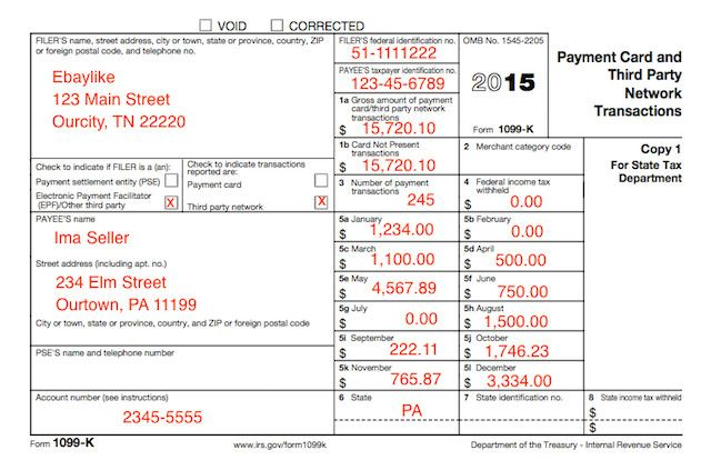 1099 Form 2016 Understanding Your Tax Forms 2016 1099 K Payment Card 