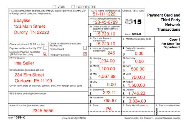 1099 Form 2016 Understanding Your Tax Forms 2016 1099 K Payment Card