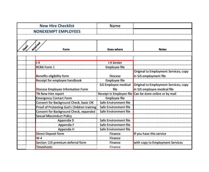 50 Useful New Hire Checklist Templates Forms TemplateLab