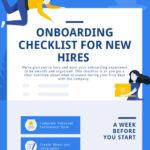 6 Inspirational Ways To Onboard New Hires Using Visuals Onboarding
