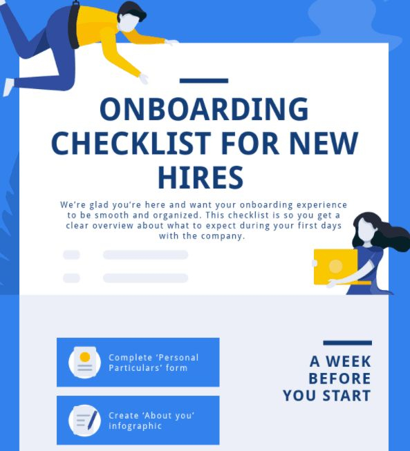 6 Inspirational Ways To Onboard New Hires Using Visuals Onboarding 