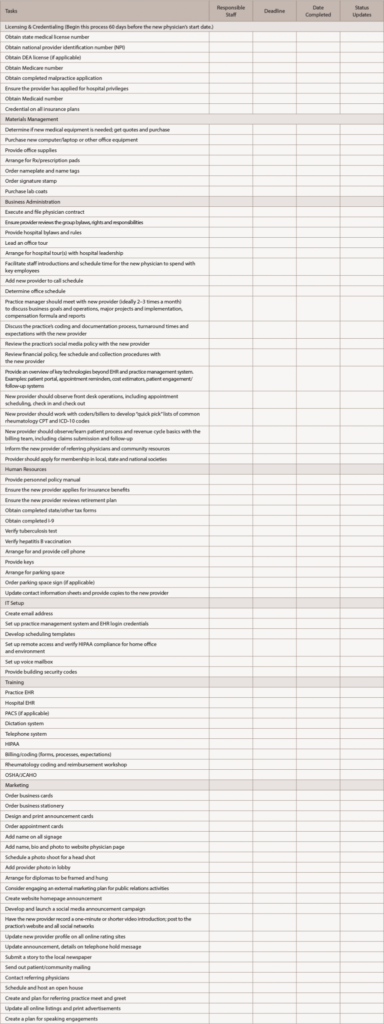 Best Practices For Onboarding New Physicians The Rheumatologist