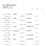 California DE 9 And DE 9C Fileable Reports