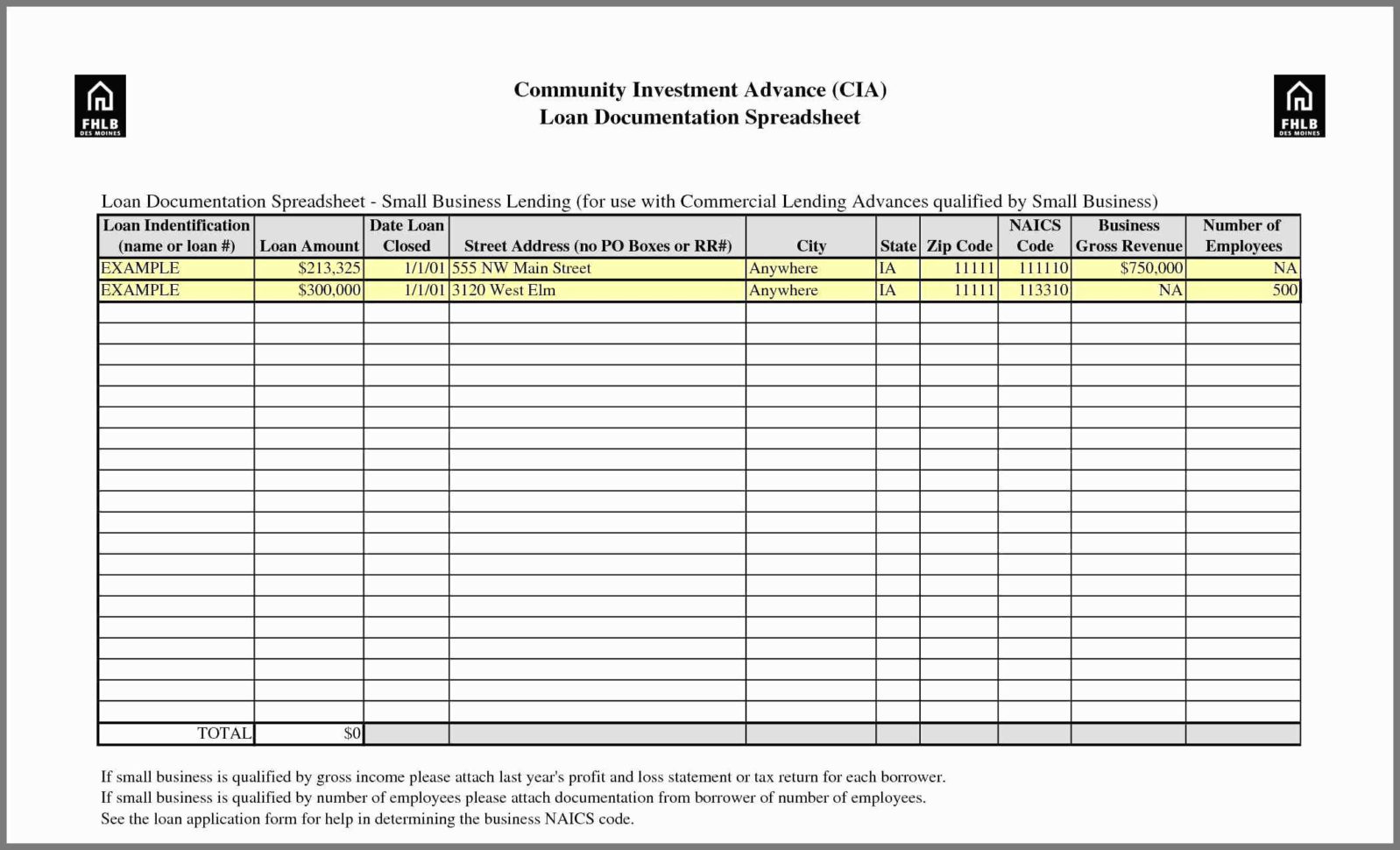 Church Membership Spreadsheet Template In How To Create A Church Budget 