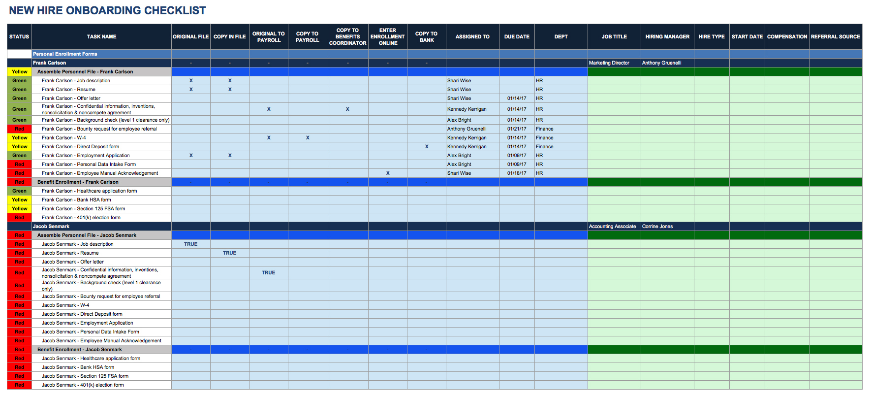 Employee Training Spreadsheet Template Intended For Free Excel Training 