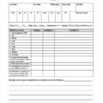 FREE 5 Sample Employee Physical Forms In PDF