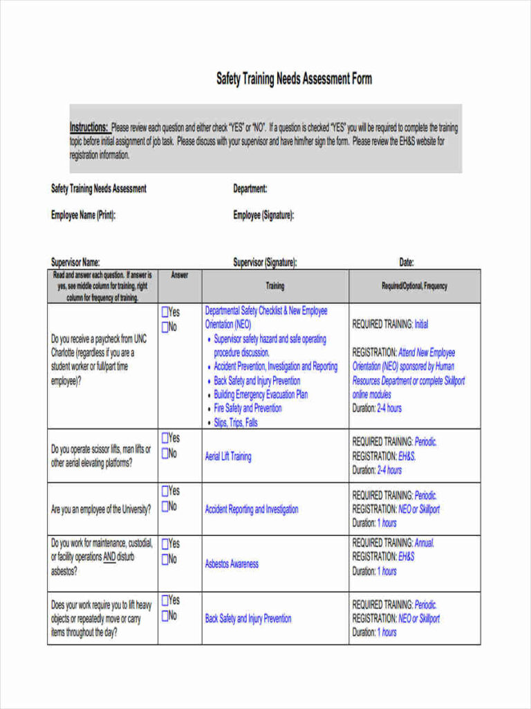 FREE 5 Training Needs Assessment Forms In MS Word PDF