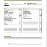 Free Employment Termination Forms Inspirational Document Checklists For