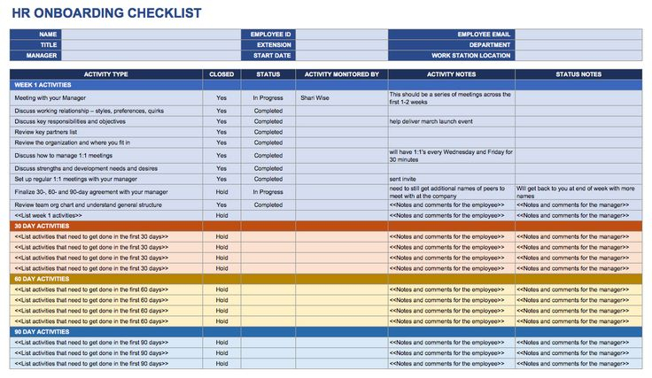 Free Onboarding Checklists And Templates Onboarding Checklist 