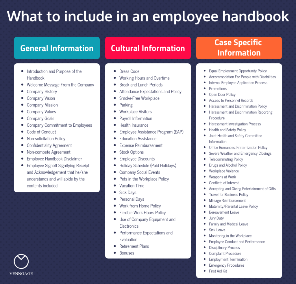 How To Write An Employee Handbook Examples Tips Venngage