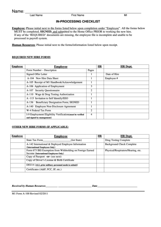 In Processing Checklist Printable Pdf Download