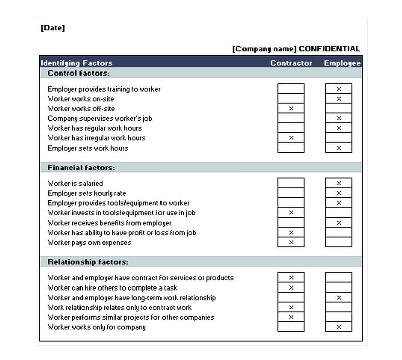 Independent Contractor Checklist Contractor Checklist