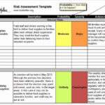 New Risk Assessment Template Risk Analysis Risk Matrix Assessment