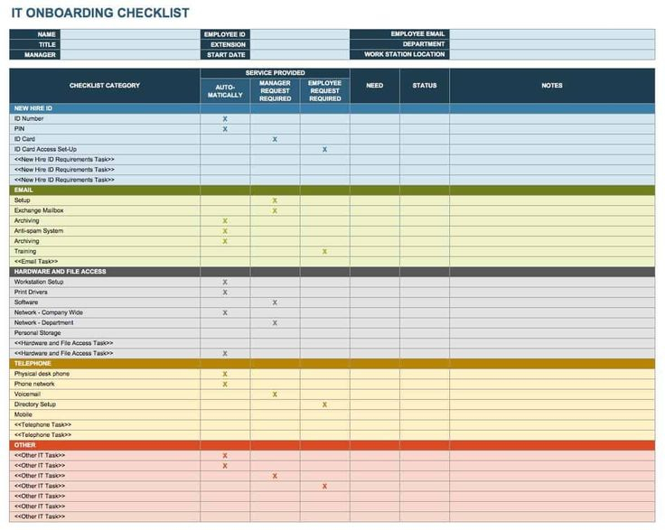 Onboarding Checklist Template Xls All You Need To Know About Onboarding