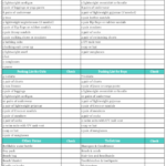 Packing List For Florida Download Printable PDF Templateroller