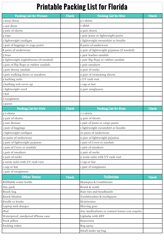 Packing List For Florida Download Printable PDF Templateroller