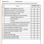 Personnel File Template Employee Warning Notice Free Word Pdf Inside