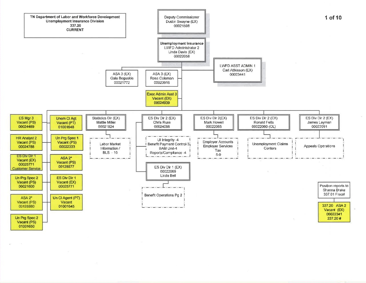 State Plan Illustrations