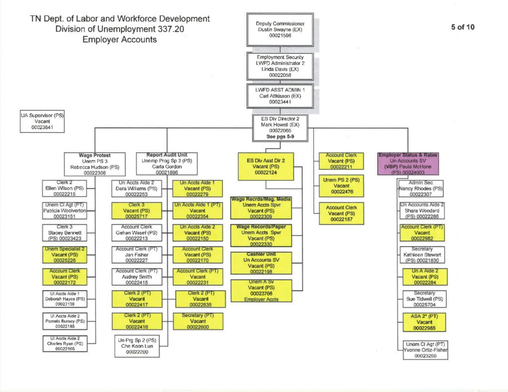 State Plan Illustrations