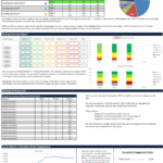 Storytelling Through Data A New Inbound Marketing SEO Report