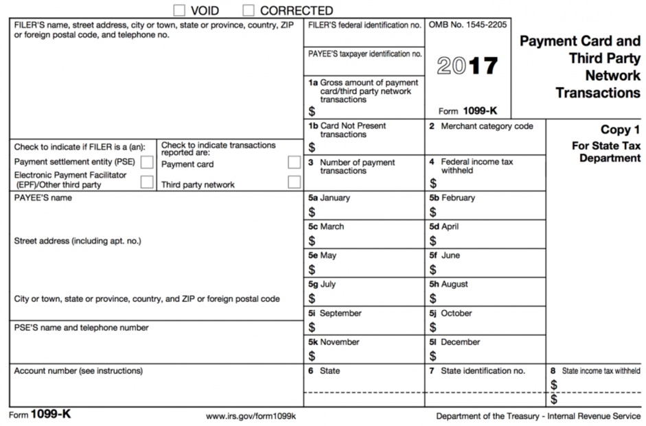 Tax Form 1099 K The Lowdown For Amazon FBA Sellers