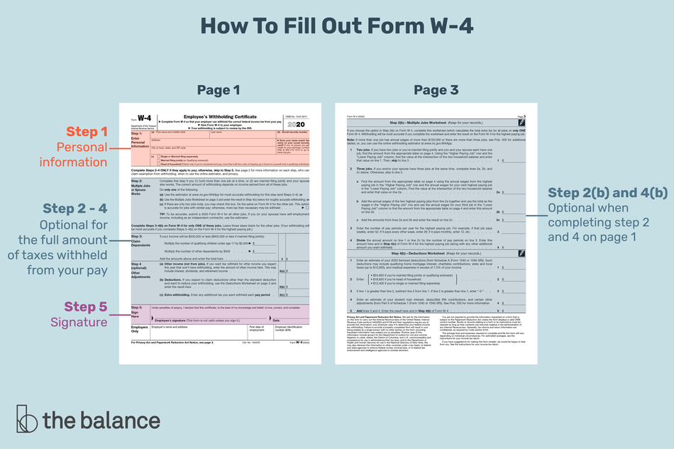 What You Need To Know About The 2020 W 4 Form